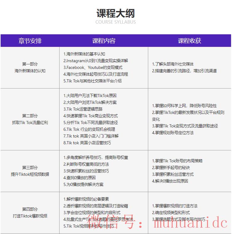 tiktok账号购买平台