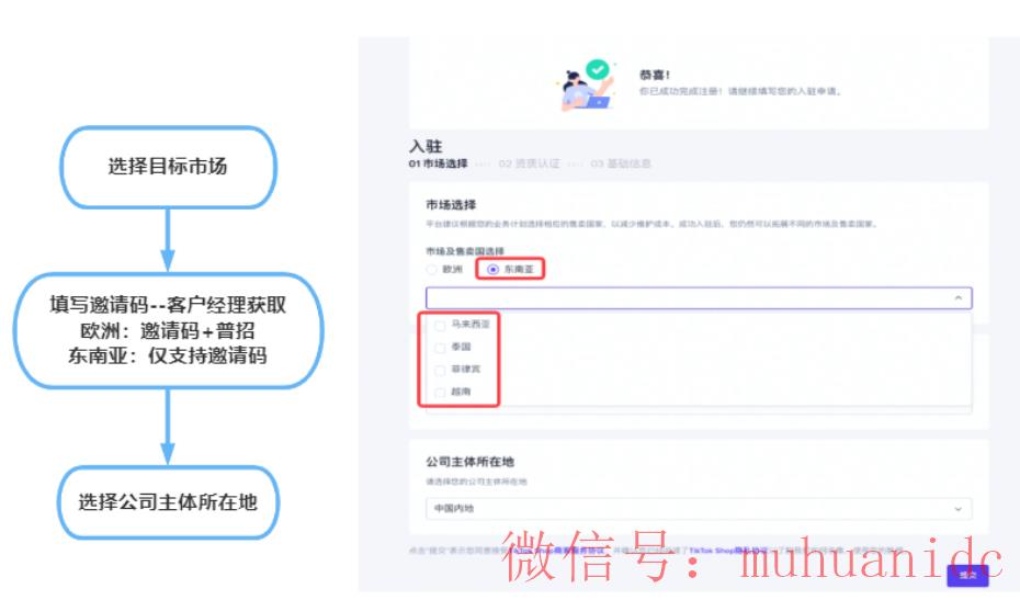 tiktok账号购买平台