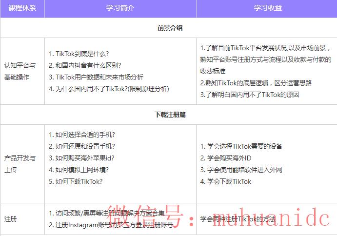 tiktok账号购买平台