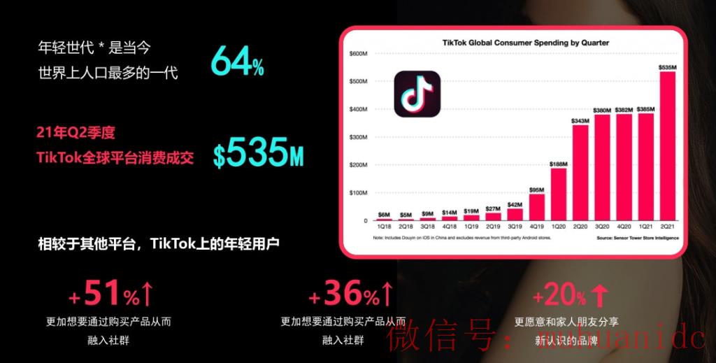 tiktok账号购买平台