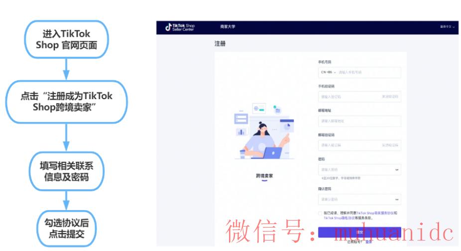 tiktok账号购买平台