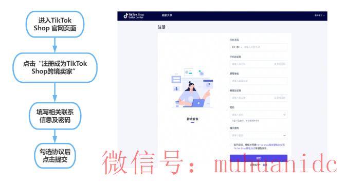tiktok账号购买平台