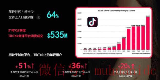 tiktok账号购买平台
