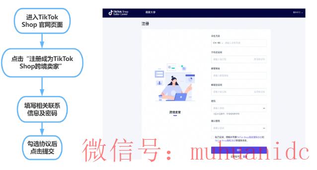 tiktok账号购买平台