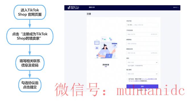 tiktok账号购买平台
