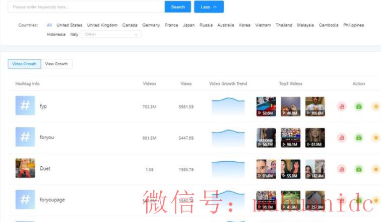 tiktok账号购买平台