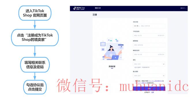 tiktok账号购买平台