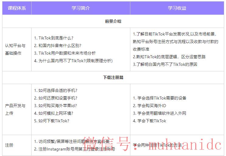 tiktok账号购买平台