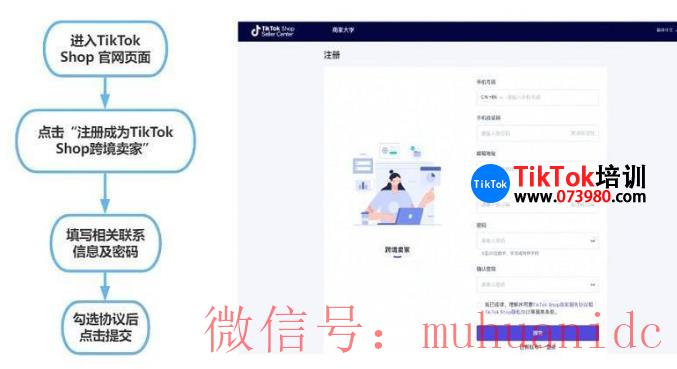 tiktok账号购买平台