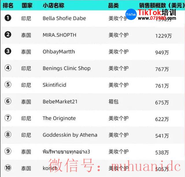 tiktok账号购买平台