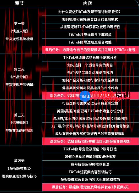 tiktok账号购买平台