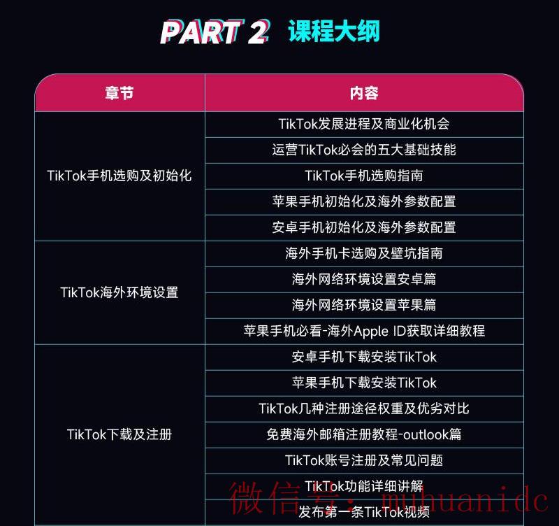 tiktok账号购买平台