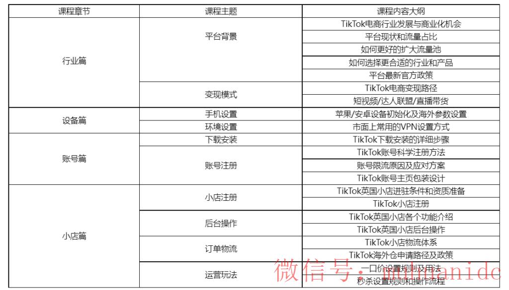 tiktok账号购买平台