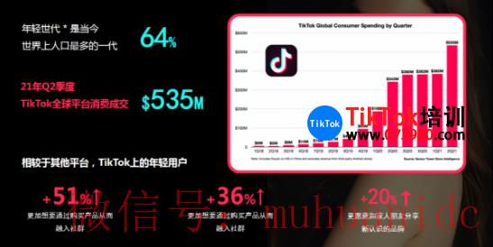 tiktok账号购买平台