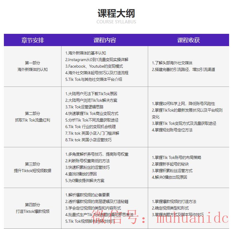 tiktok账号购买平台