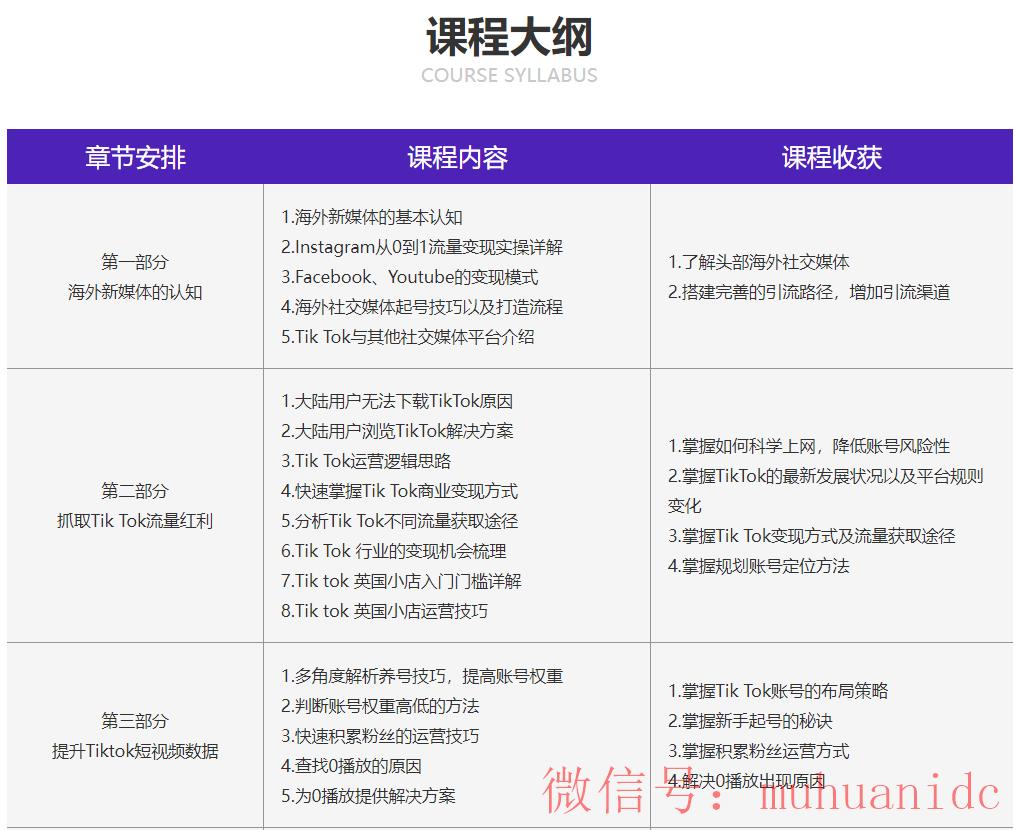 tiktok账号购买平台