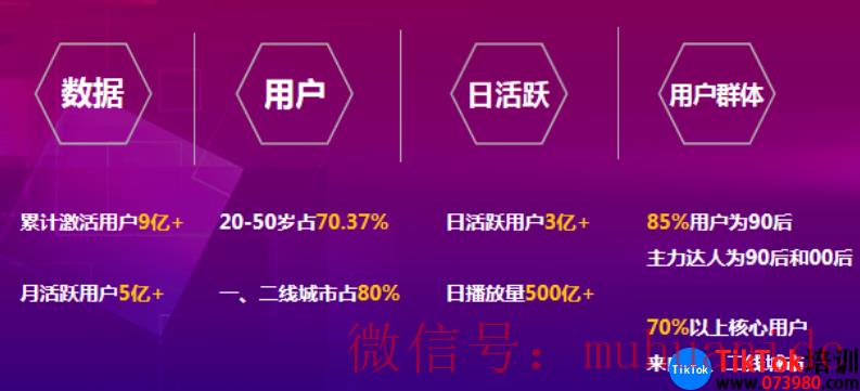 tiktok账号购买平台