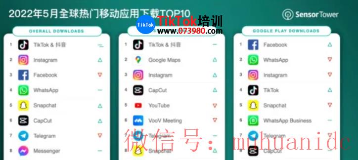 tiktok账号购买平台