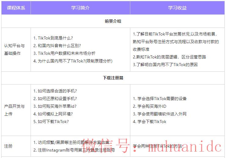 tiktok账号购买平台