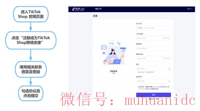 tiktok账号购买平台