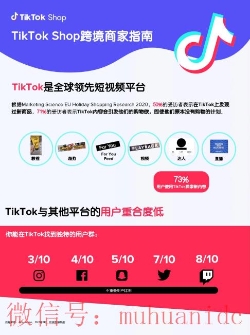 tiktok账号购买平台