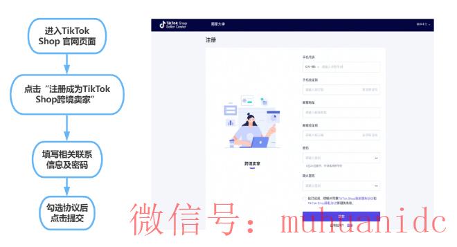 tiktok账号购买平台