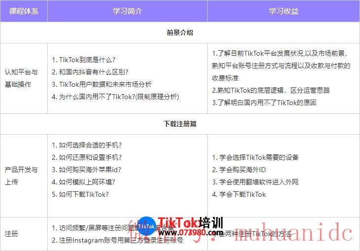 tiktok账号购买平台