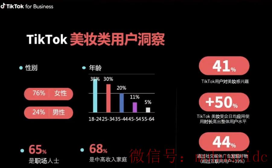 tiktok账号购买平台
