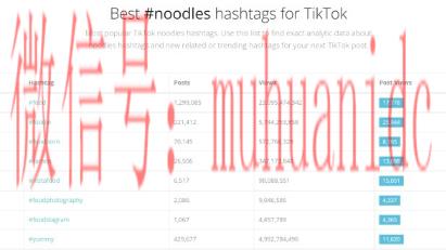 tiktok账号购买平台
