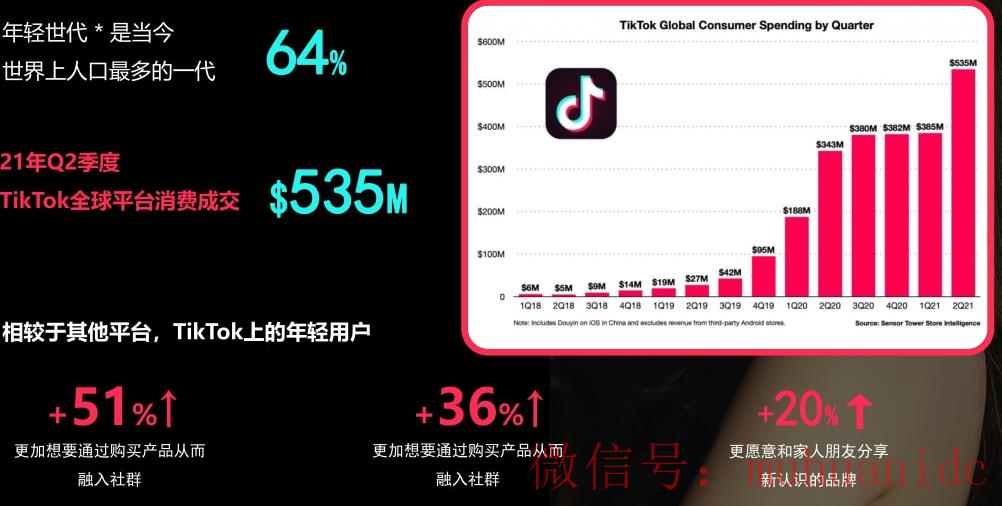 tiktok账号购买平台