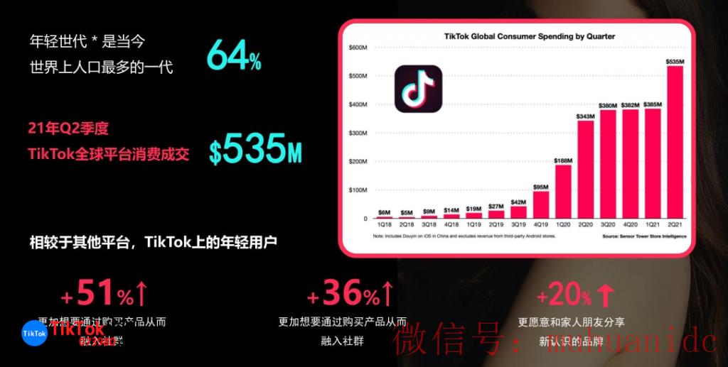 tiktok账号购买平台