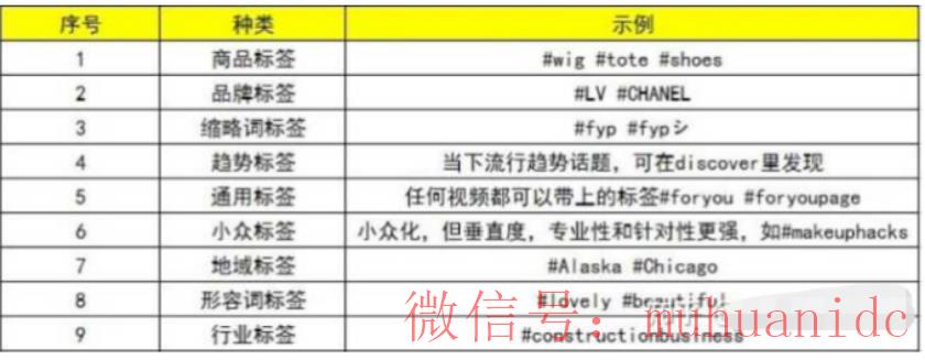 tiktok账号购买平台