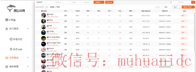 tiktok账号购买平台