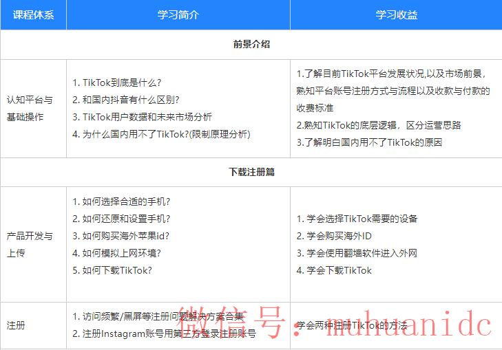 tiktok账号购买平台