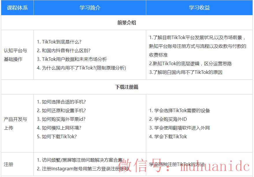 tiktok账号购买平台