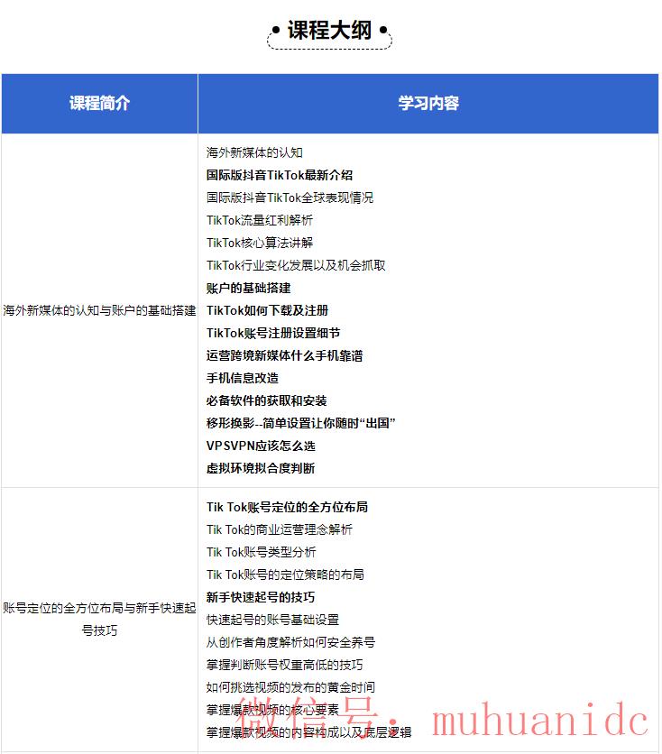 tiktok账号购买平台