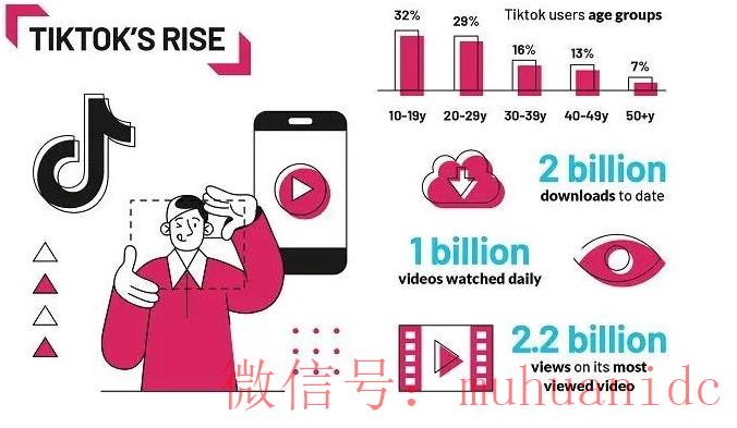 tiktok账号购买平台