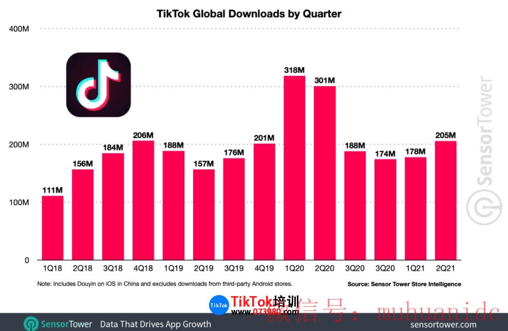 tiktok账号购买平台
