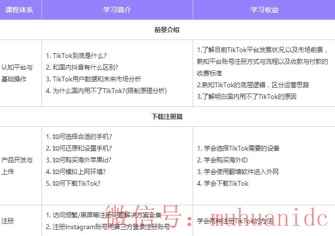 tiktok账号购买平台
