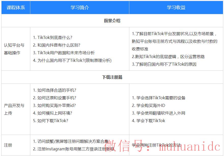 tiktok账号购买平台