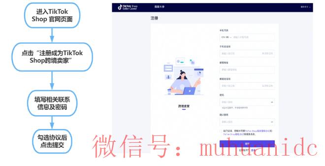 tiktok账号购买平台