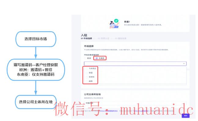 tiktok账号购买平台