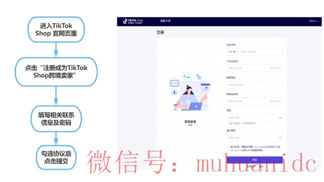 tiktok账号购买平台