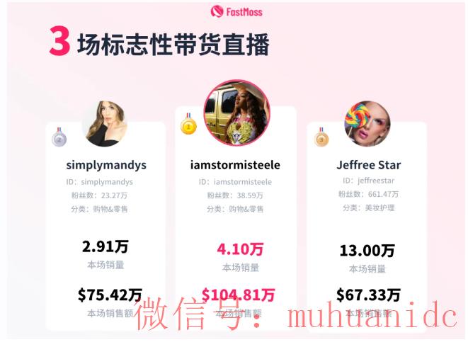 tiktok账号购买平台