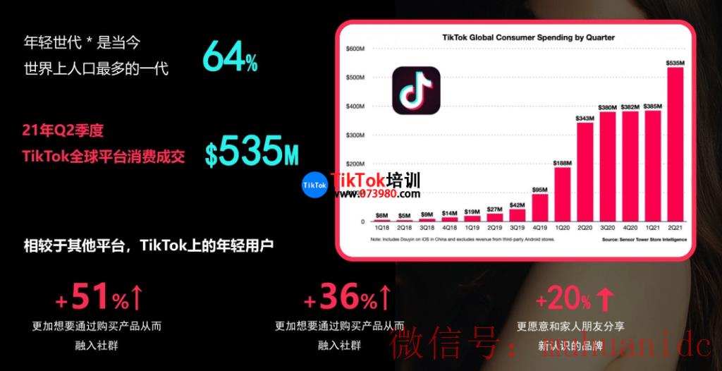 tiktok账号购买平台