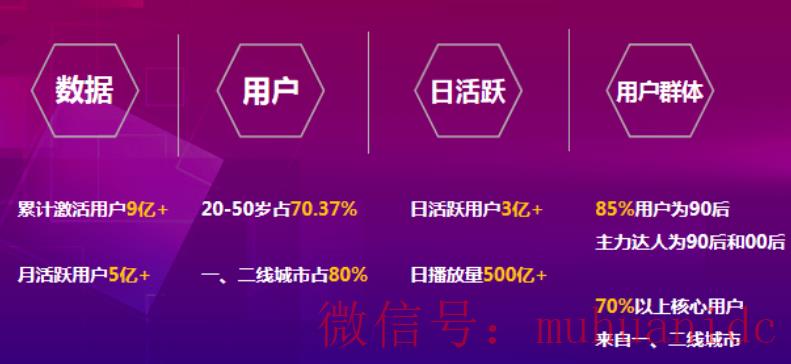 tiktok账号购买平台
