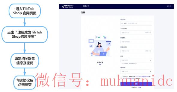 tiktok账号购买平台
