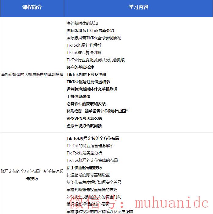 tiktok账号购买平台