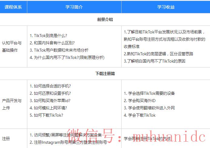 tiktok账号购买平台