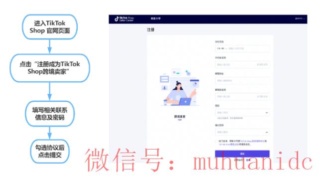 tiktok账号购买平台